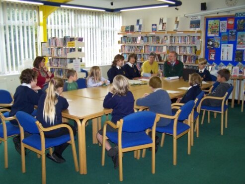Student Voice Meeting